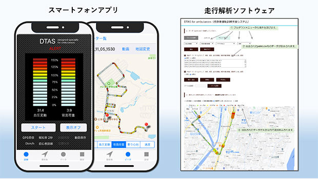 小野貴彦教授の研究紹介4「救急車運転訓練支援」の図