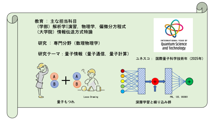 量子もつれと深層学習・繰り込み群