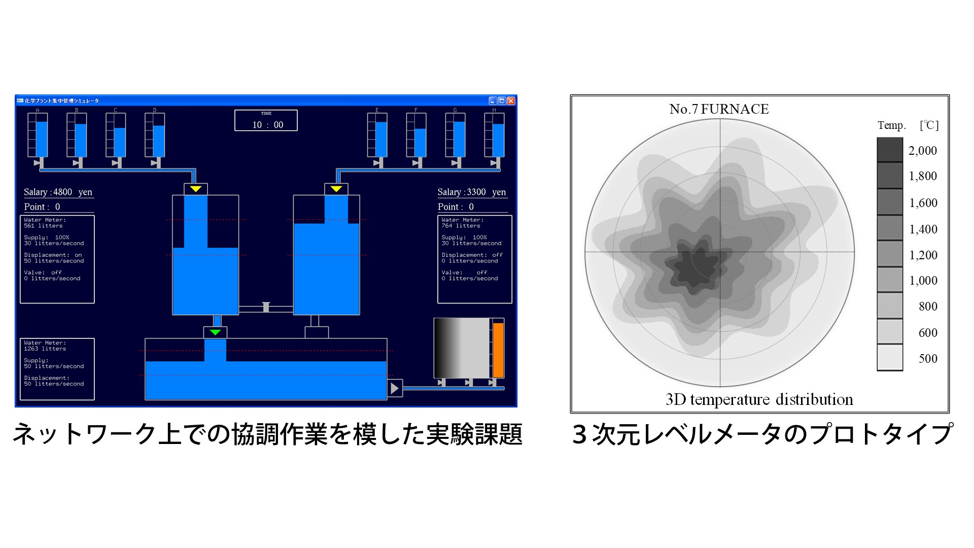 Ease of Use：安心感を支えるインタフェース・デザイン